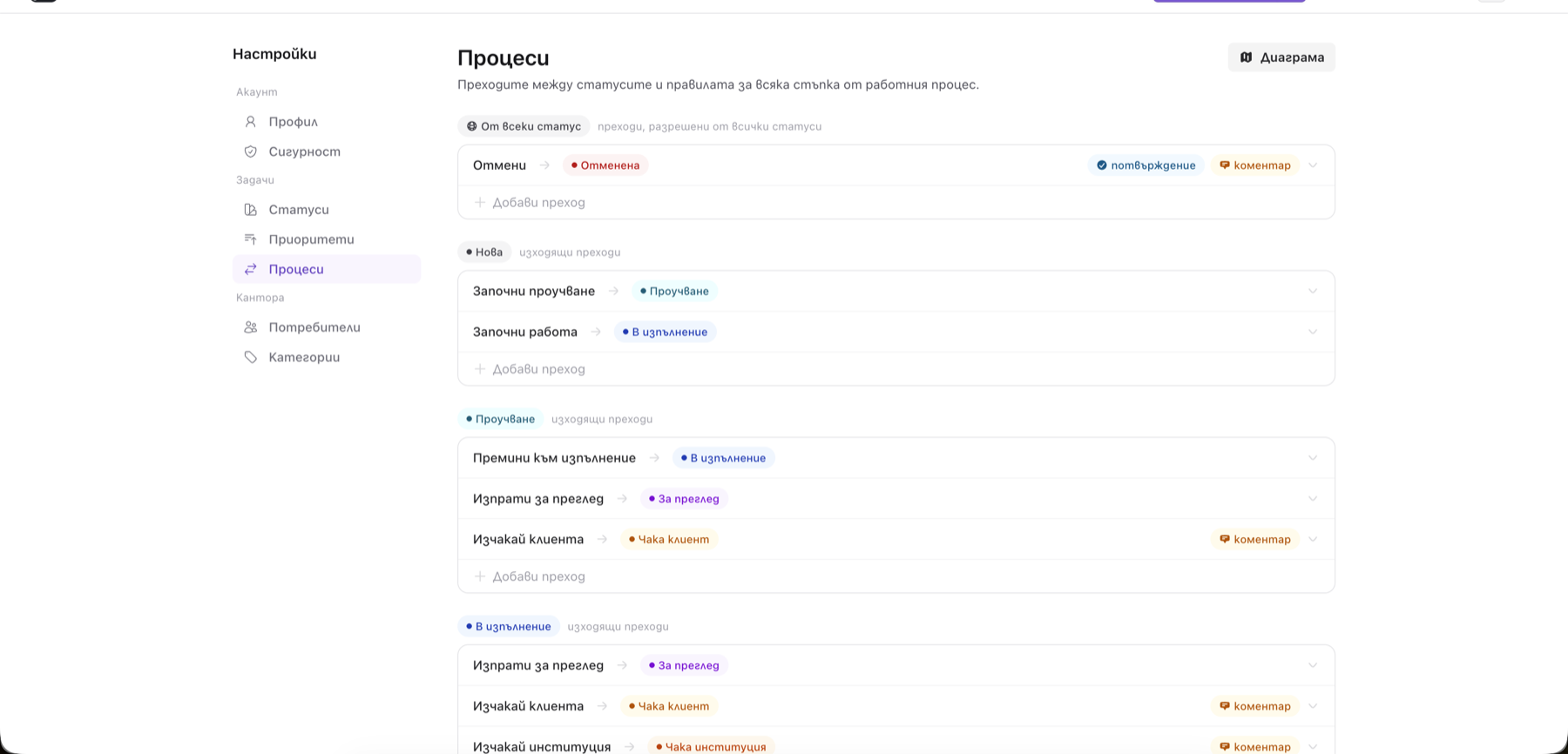 Отговаряте на „докъде сме?“ за десет секунди — реален екран от Kanto